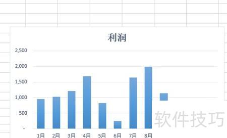 excel图表怎样加横线(怎么在excel表格里面画横线) excel图表怎样加横线(怎么在excel表格里面画横线)