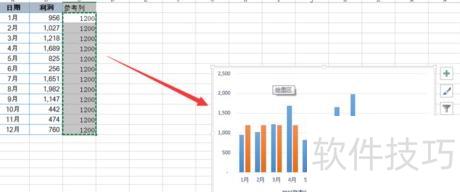 excel图表怎样加横线(怎么在excel表格里面画横线) excel图表怎样加横线(怎么在excel表格里面画横线)