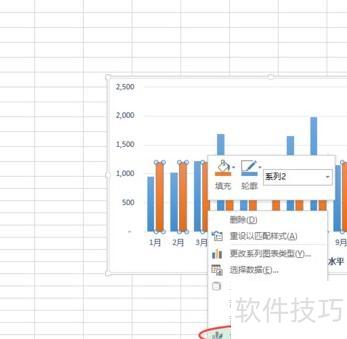 excel图表怎样加横线(怎么在excel表格里面画横线) excel图表怎样加横线(怎么在excel表格里面画横线)