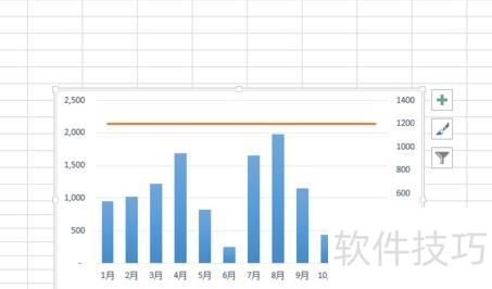 excel图表怎样加横线(怎么在excel表格里面画横线) excel图表怎样加横线(怎么在excel表格里面画横线)