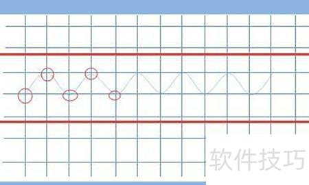 ppt怎么画波浪线-ppt波浪线怎么打出来-软件技巧-ZOL软件下载