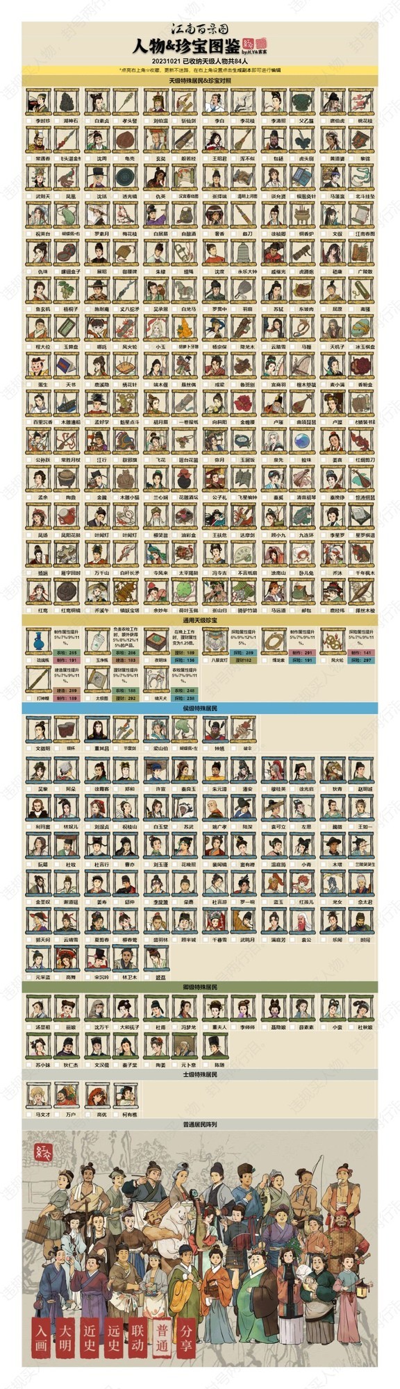 江南百景图人物全攻略_游戏单机游戏-中关村在线