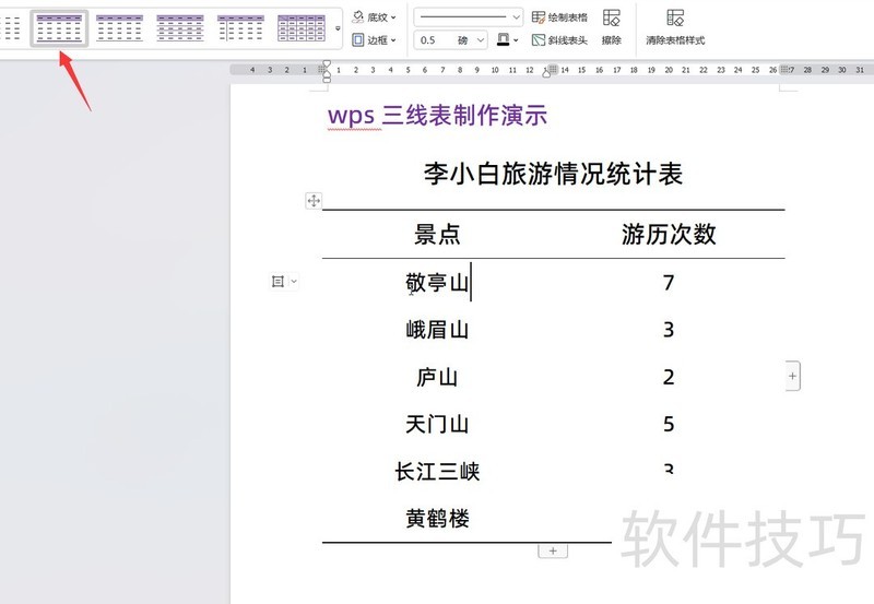 ���򵥵�WPS���߱����ư취-���򵥵�wps���߱����ư취��ô��