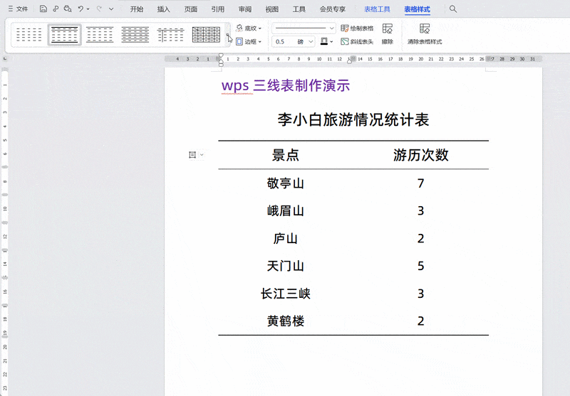 ���򵥵�WPS���߱����ư취-���򵥵�wps���߱����ư취��ô��