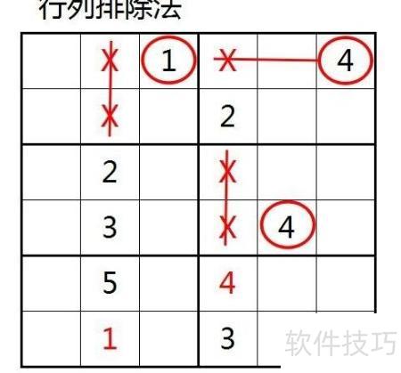 六宫格解题技巧速成指南_软件资讯技巧应用-中关村在线