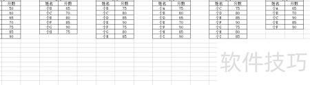 巧用VLOOKUP统计在职成绩