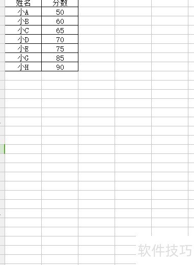 巧用VLOOKUP统计在职成绩