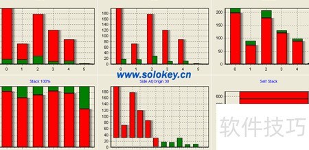 TeeChart柱状图使用技巧_软件资讯技巧应用-中关村在线