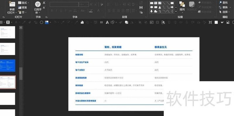 powerpoint��ʲô��д��-ppt���ñ༭��ť������