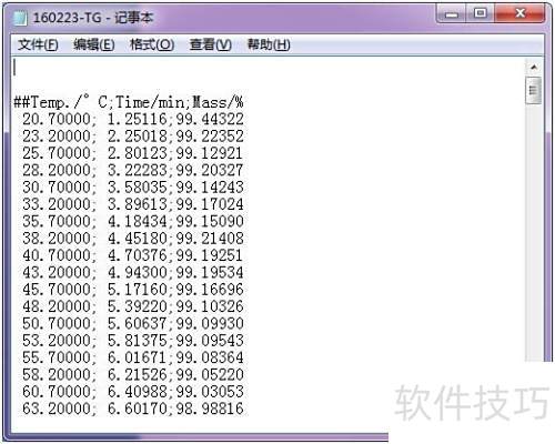 ��Origin��ͼ��������������������
