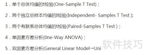 ����spss��ôд����