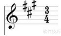 Guitar Pro理解记谱讲解 Guitar Pro理解记谱讲解