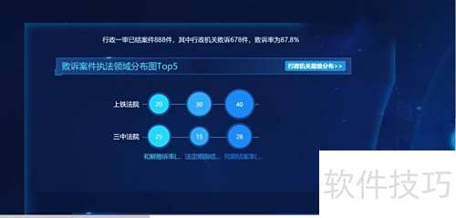 ���������ֿ���Ӧ��