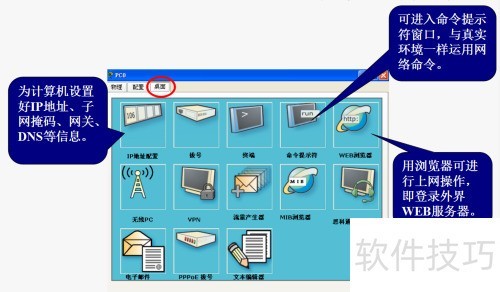 Cisco Packet Tracerģ������
