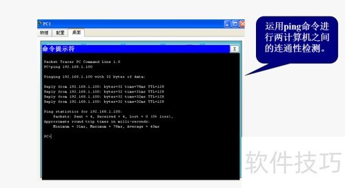 Cisco Packet Tracerģ������