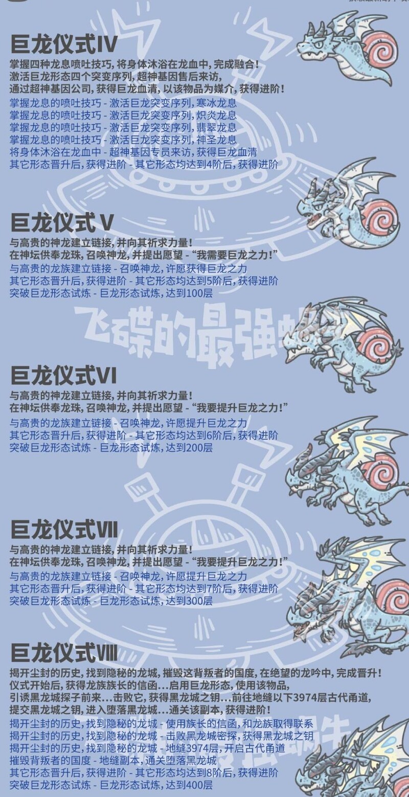 最强蜗牛巨龙形态全攻略_游戏单机游戏-中关村在线