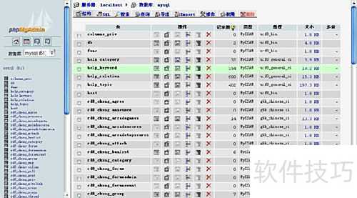 ʹ��IIS�齨PHP������
