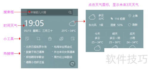 布丁桌面使用指南 布丁桌面使用指南