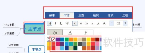 ˼ά��ͼ������ʽΪfreemind�Ĳ�������