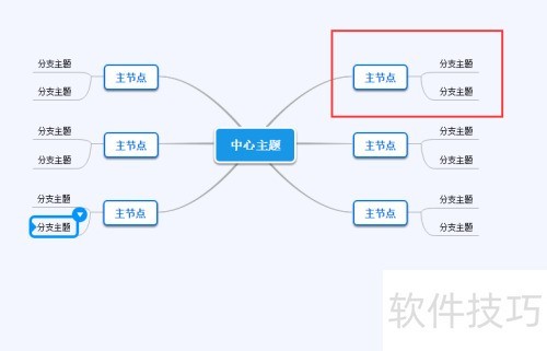 ˼ά��ͼ������ʽΪfreemind�Ĳ�������