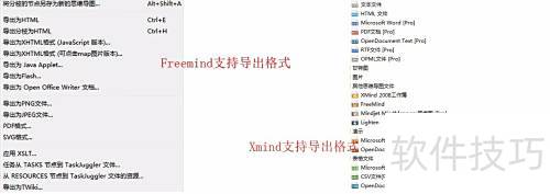 ˼ά��ͼFreemind��Xmind�ĸ��ڹ����и����ã�