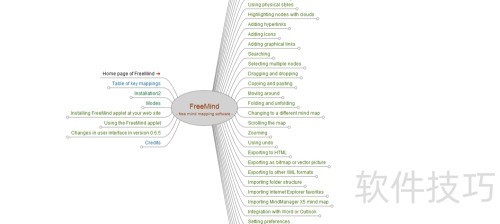 ˼ά��ͼFreemind��Xmind�ĸ��ڹ����и����ã�