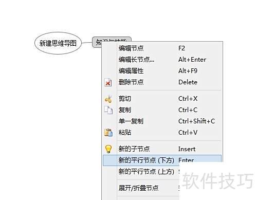 ��ְ����ô��freemind���ѧϰĿ��˼ά��ͼ��