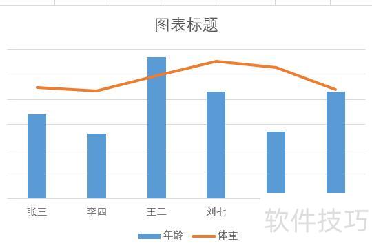 ��ô��excel����ô�����ͼ��(excel2007�����������ͼ��)