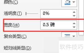 �����������ܽ�ͼƬ������ppt��(��ô��ppt�ﻭ����)