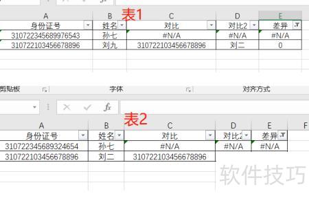 excel������ô������������Ӧ����(excel�����������ʹ����һһ��Ӧ)