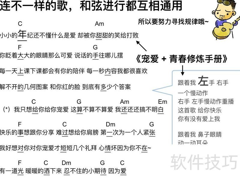 永远免费《里茶叔叔尤克里里.pdf》一个文档一堂课就够啦! 永远免费《里茶叔叔尤克里里.pdf》一个文档一堂课就够啦!