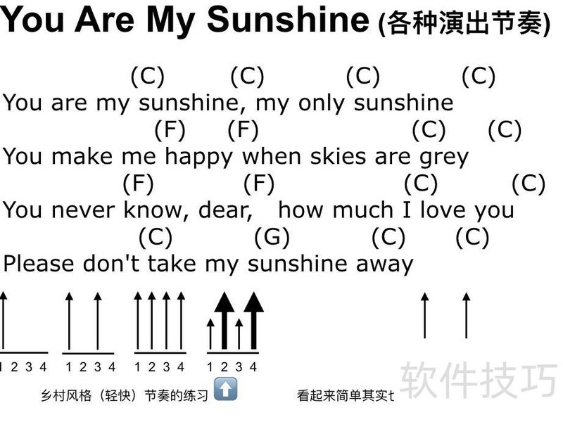 永远免费《里茶叔叔尤克里里.pdf》一个文档一堂课就够啦! 永远免费《里茶叔叔尤克里里.pdf》一个文档一堂课就够啦!