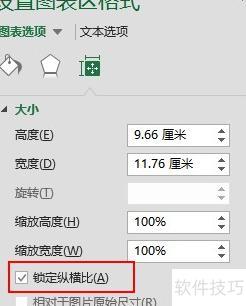 ��ΰ�excel�б�ͼ�Ŵ�(excel�̳�֮��δ�������ͼ)