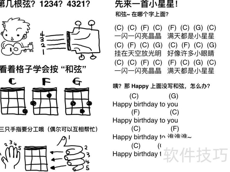 永远免费《里茶叔叔尤克里里.pdf》一个文档一堂课就够啦! 永远免费《里茶叔叔尤克里里.pdf》一个文档一堂课就够啦!