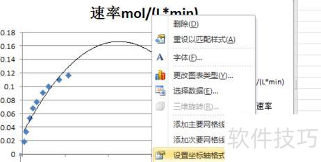 excel�е�����ͼ��ô��(excel����ͼ����������һ����ô��)