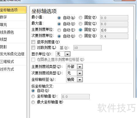 excel�е�����ͼ��ô��(excel����ͼ����������һ����ô��)