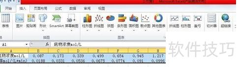 excel�е�����ͼ��ô��(excel����ͼ����������һ����ô��)