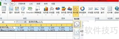 excel�е�����ͼ��ô��(excel����ͼ����������һ����ô��)