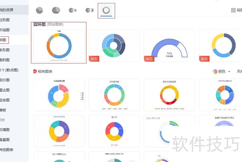 WPS��������Ӵ������ݵĻ�״ͼ-wps��������Ӵ������ݵĻ�״ͼ��