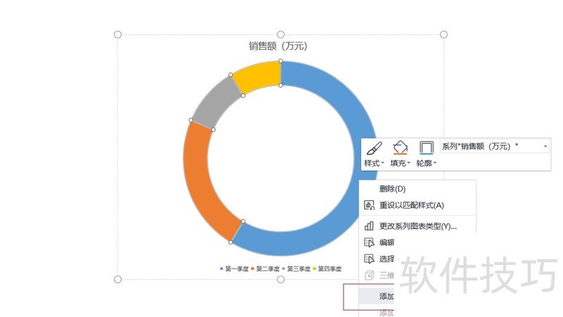 WPS��������Ӵ������ݵĻ�״ͼ-wps��������Ӵ������ݵĻ�״ͼ��