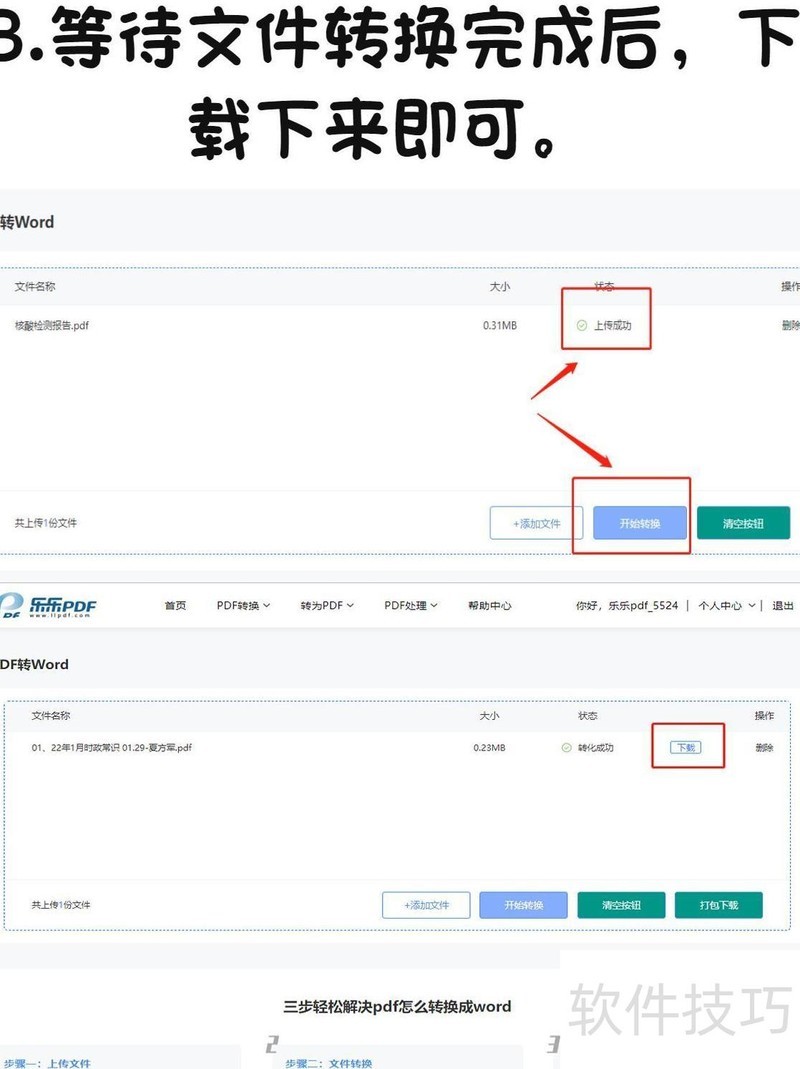 �����õ�PDF�༭�������ú��ϵ��