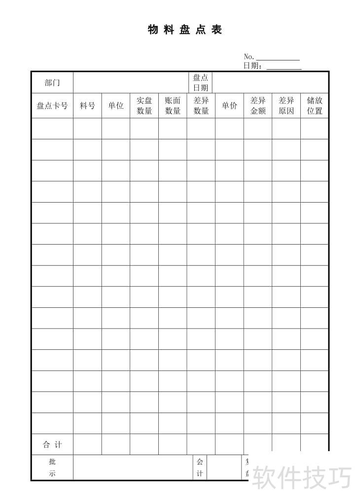 excel表格怎么显示数字后面的零(如何让excel中小数点后面显示零) excel表格怎么显示数字后面的零(如何让excel中小数点后面显示零)