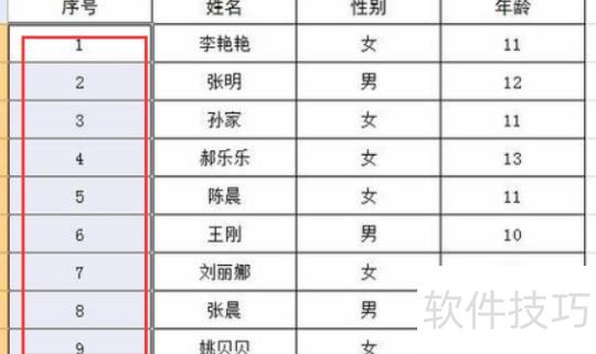 excel��ô�Զ�����б��(excel��ô�����Զ����)