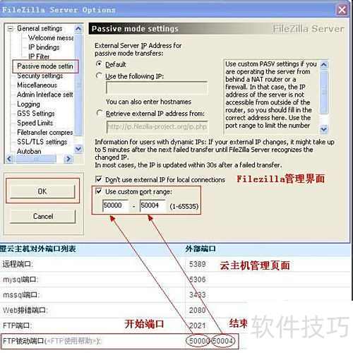 ����Filezilla��ʹ��������