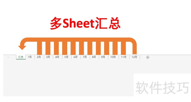 Excel多表格汇总神器-excel表格多表汇总 Excel多表格汇总神器-excel表格多表汇总