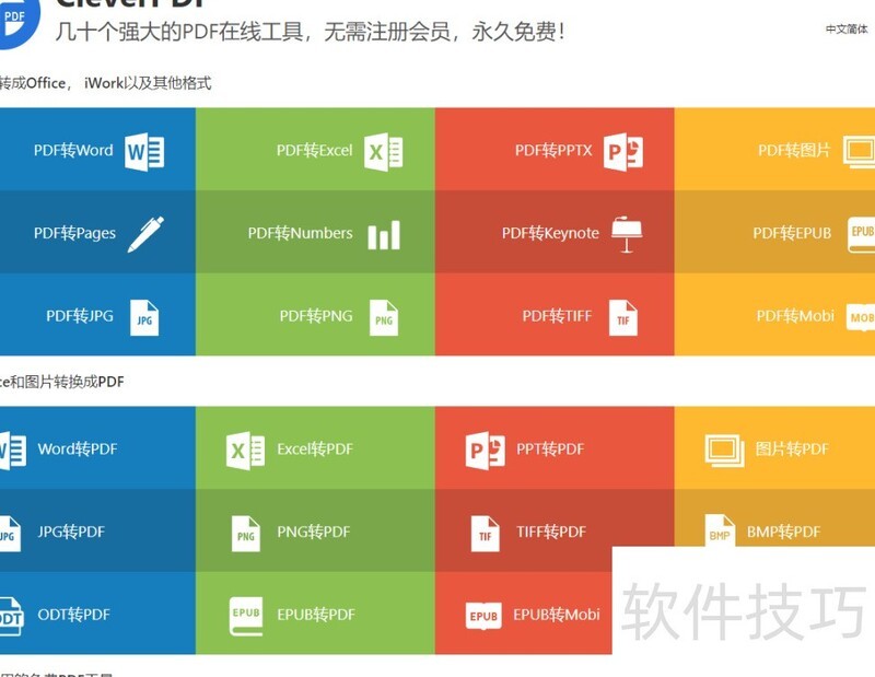 44个功能强大的在线PDF转换器和工具,无需注册,永久免费 44个功能强大的在线PDF转换器和工具,无需注册,永久免费