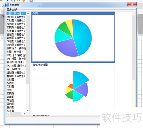���ʹ��FineReport���ƷǷ���ı�ͼ��չʾ