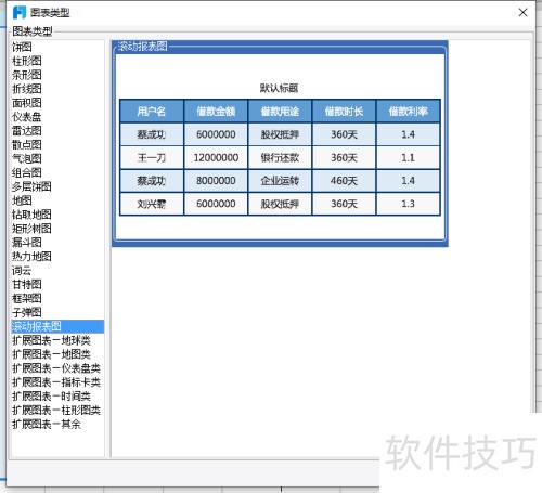 ���ʹ��FineReportʵ�ֹ�������ͼ��չʾ