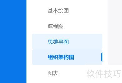 亿图图示如何创建组织架构图? 亿图图示如何创建组织架构图?