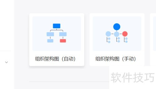 亿图图示如何创建组织架构图? 亿图图示如何创建组织架构图?